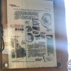 Geographér Café User Photo