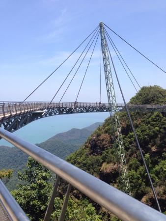Gunung Mat Cincang