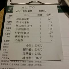 添好運（HOYII北車站店） User Photo
