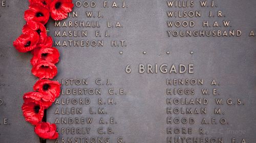 Australian War Memorial