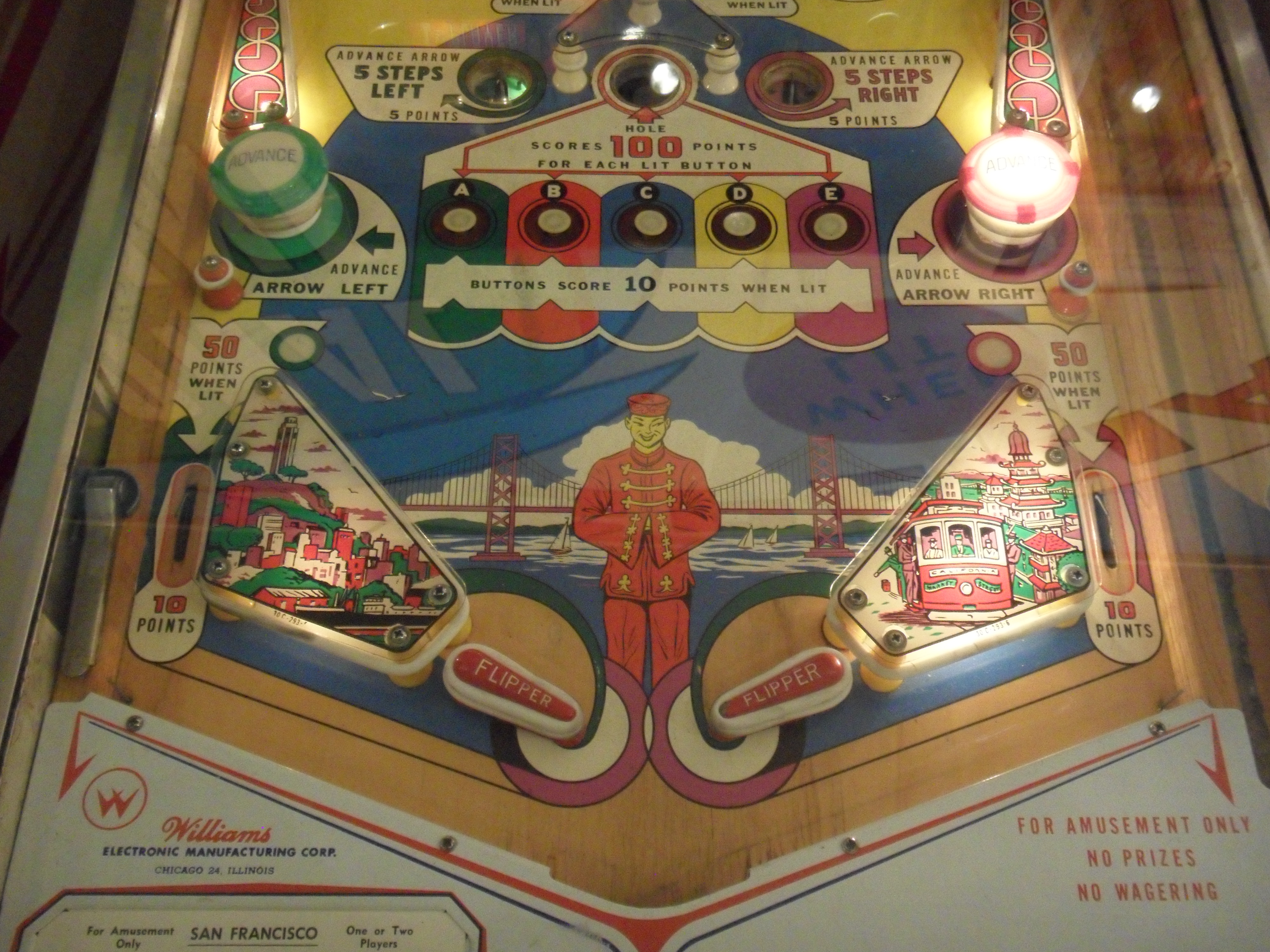 Visiting the Pacific Pinball Museum in Alameda? What to know