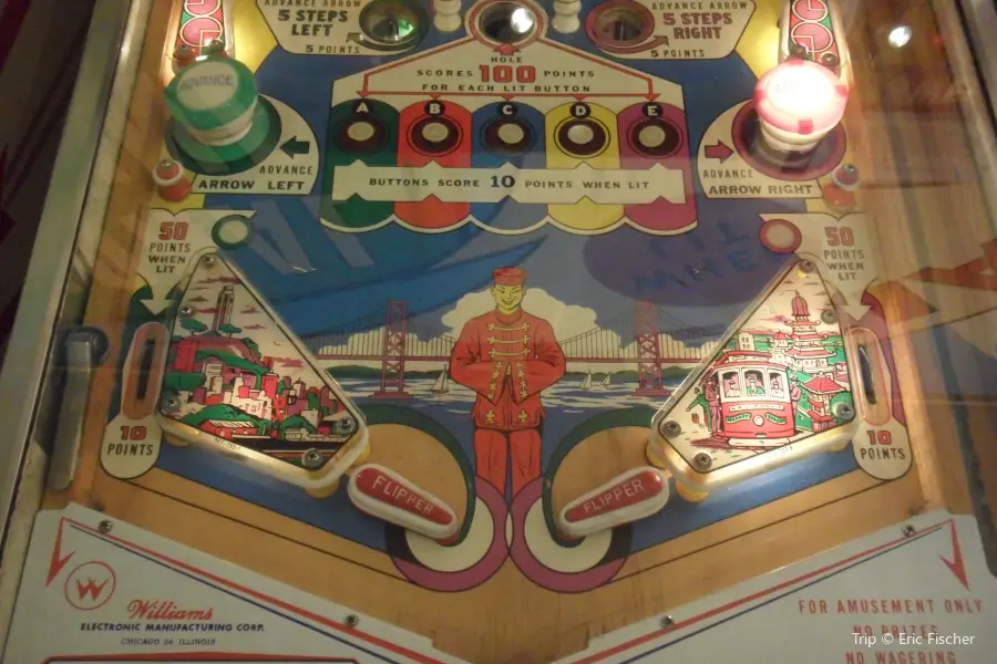 Pacific Pinball Museum