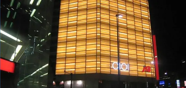 One-stop Shopping Malls in Tokyo 2025