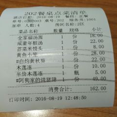 JARAGOU(TianYi Plaza) User Photo
