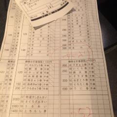 Sushizanmai User Photo