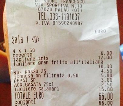 Trattoria pizzeria Lo Spizzico