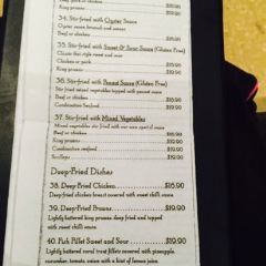 Cafe Thailand張用戶圖片