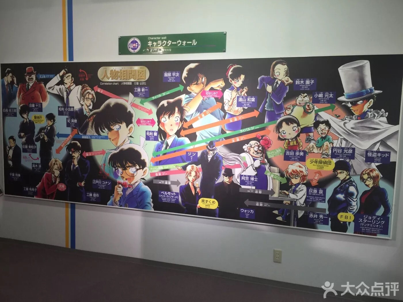 Gosho Aoyama Manga Factory Travel Guidebook Must Visit Attractions In Hokuei Gosho Aoyama Manga Factory Nearby Recommendation Trip Com Gosho Aoyama Manga Factory Travel Guidebook Must Visit Attractions In Hokuei Gosho Aoyama Manga Factory Nearby Recommendation Trip Com