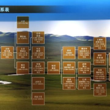 評論圖片 2