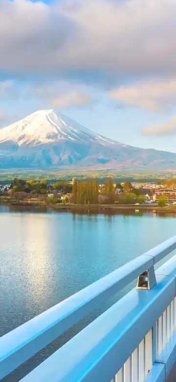 Hotels near Kawaguchiko-ohashi Bridge