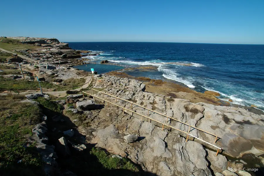 Maroubra Beach