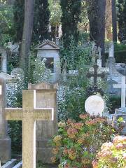ローマ非カトリック墓地