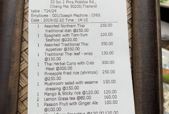 The FACES Gallery & Gastro Bar User Photo