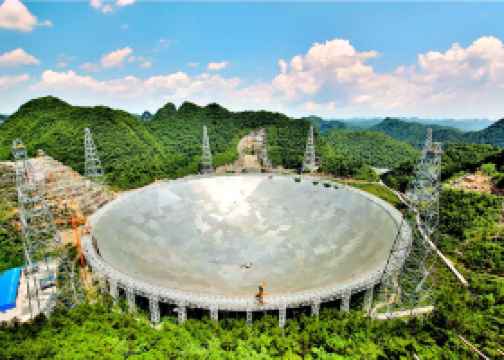 Spherical Radio 500 Meter Aperture Spherical Telescope 20+