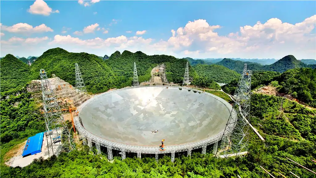 Hotels near Large Radio Telescope Observation Deck