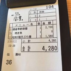 Fuurin User Photo