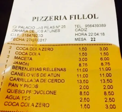 Pizzeria Fillol