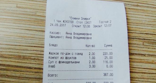 Canteen Slivki Olivki