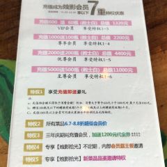 Shadow of Candle User Photo