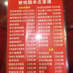 Biguiyuannongzhuang User Photo