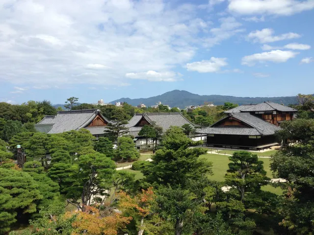 Among All the World Heritage Sites in Kyoto, Which Should You Choose?