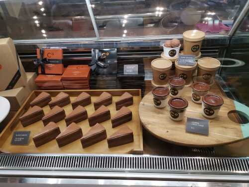 Chocolate Origin
