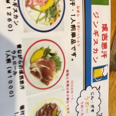 牛助張用戶圖片