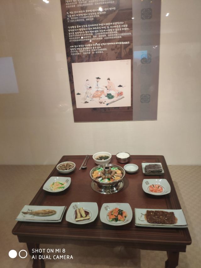 김 박물관