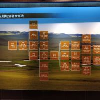 評論圖片 4