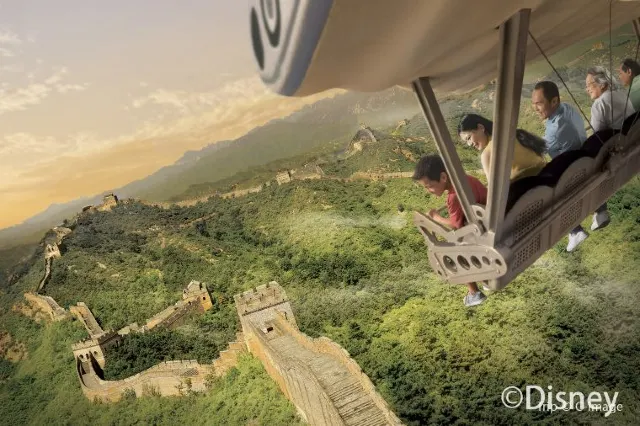 A Planning Guide to The Shanghai Disney Resort