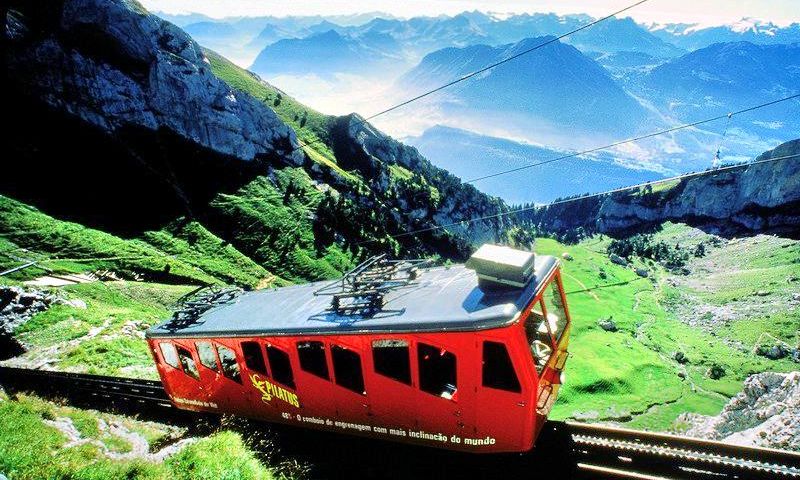 travel