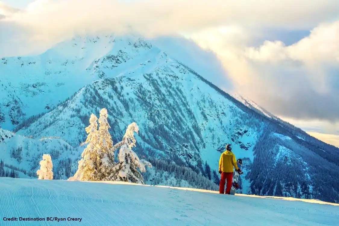 Hotels near Revelstoke Mountain Resort