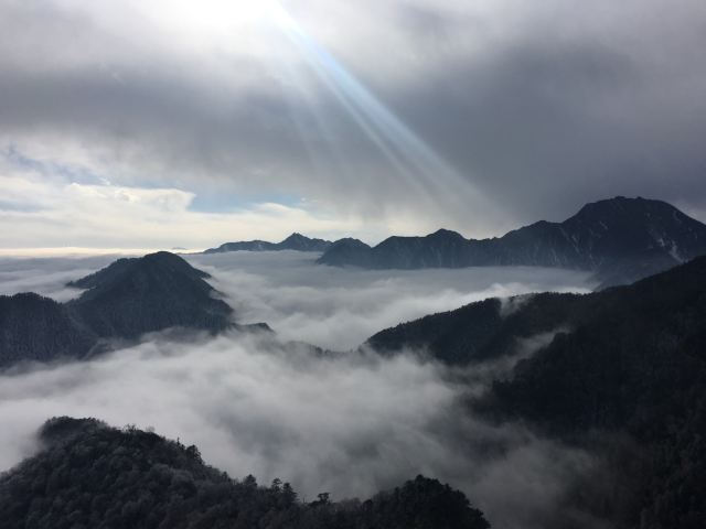 Cloudview Platform