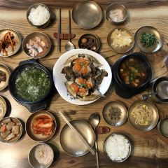 Keunkiwajip User Photo