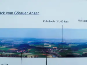 Gaststatte Schone Aussicht