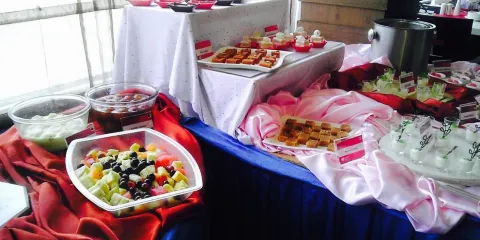 Dot Yum, Aloft, Coimbatore