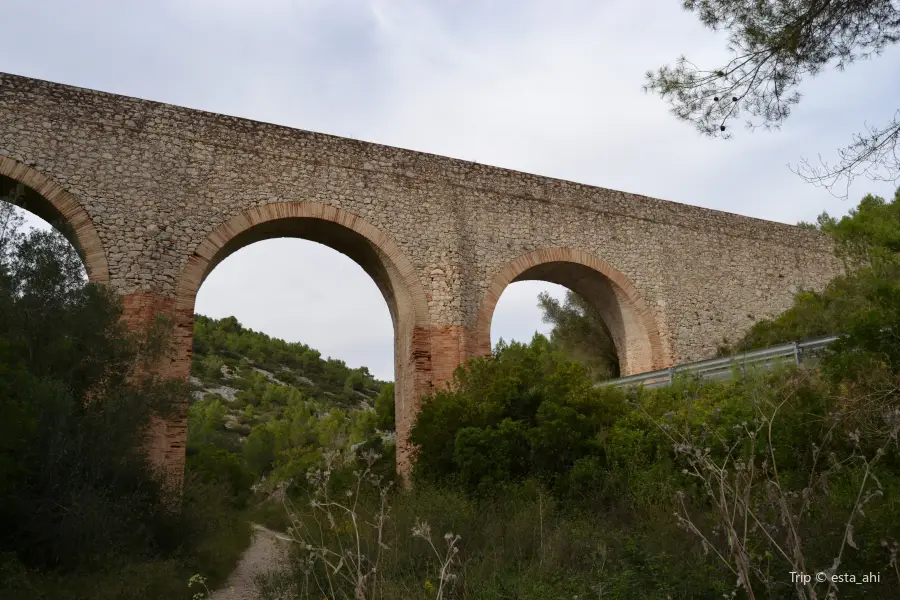 Acueducto de la Retuerta