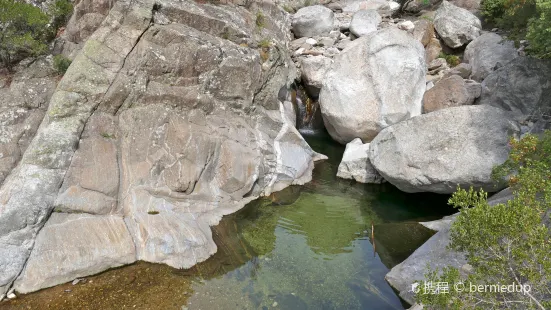 Gorges de Colombières