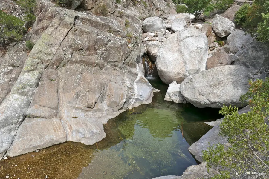 Gorges de Colombieres