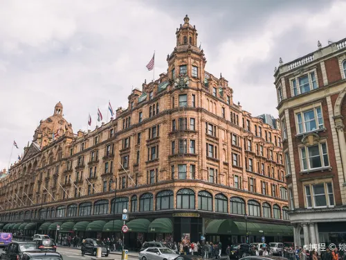 Where to Find British Fashion. The Shopping Strategy for Greater London Is Here!