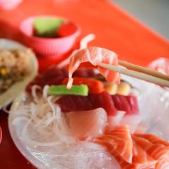輝哥生魚片 User Photo