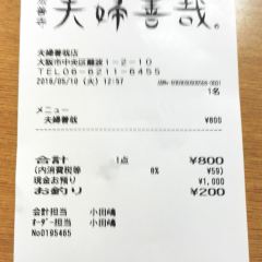 Meoto Zenzai User Photo
