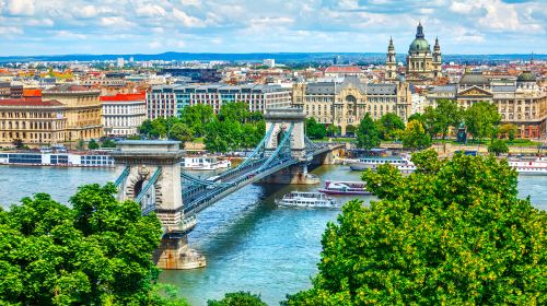 Széchenyi Chain Bridge