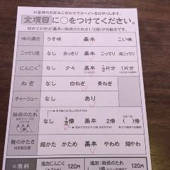 Ichiran(Shinbashi) User Photo