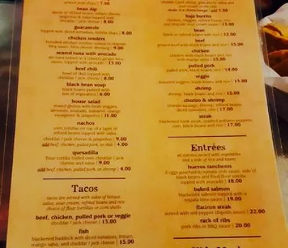 Baja Burrito Co.