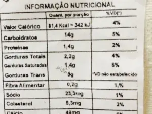 Doces Tropicais