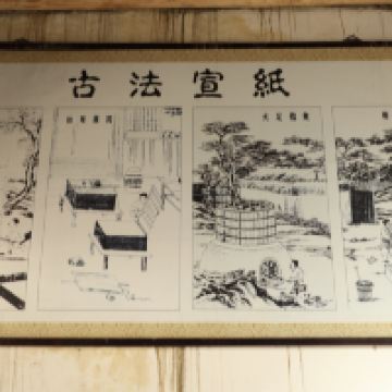 評論圖片 3