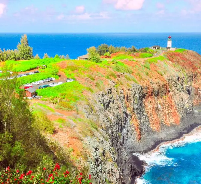 Kalihiwai