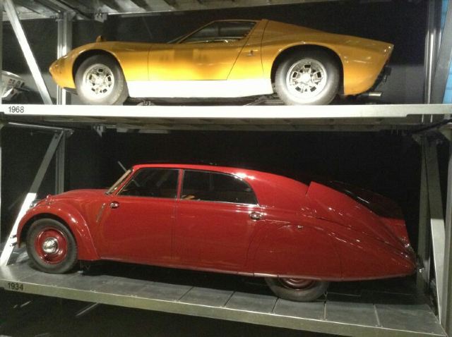 Swiss Museum of Transport