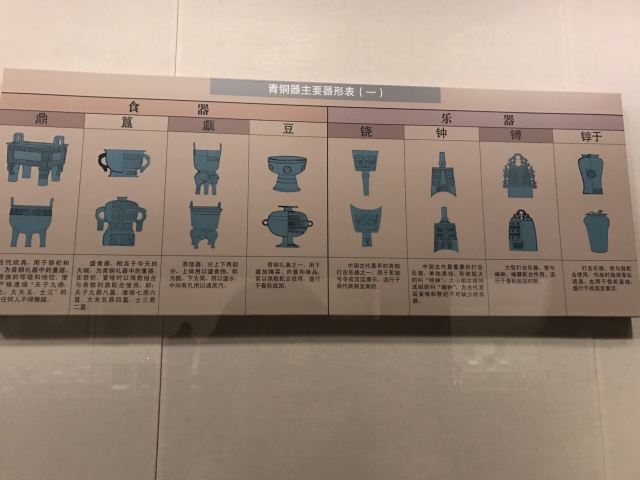 陝西曆史博物館